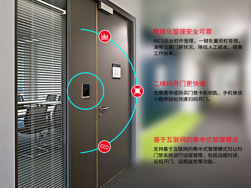 塞伯羅斯二維碼門禁系統