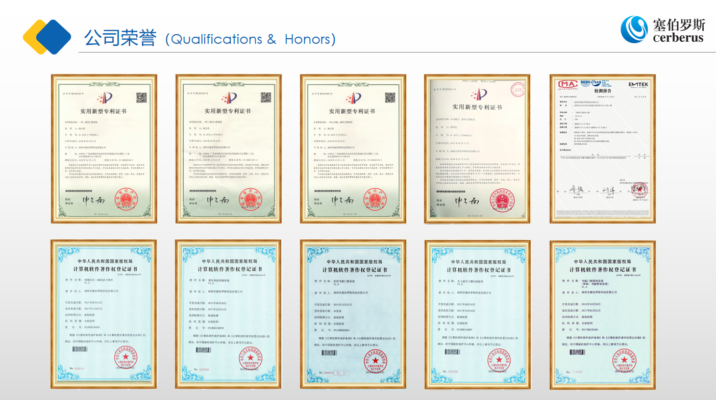 塞伯羅斯專利證書(shū)